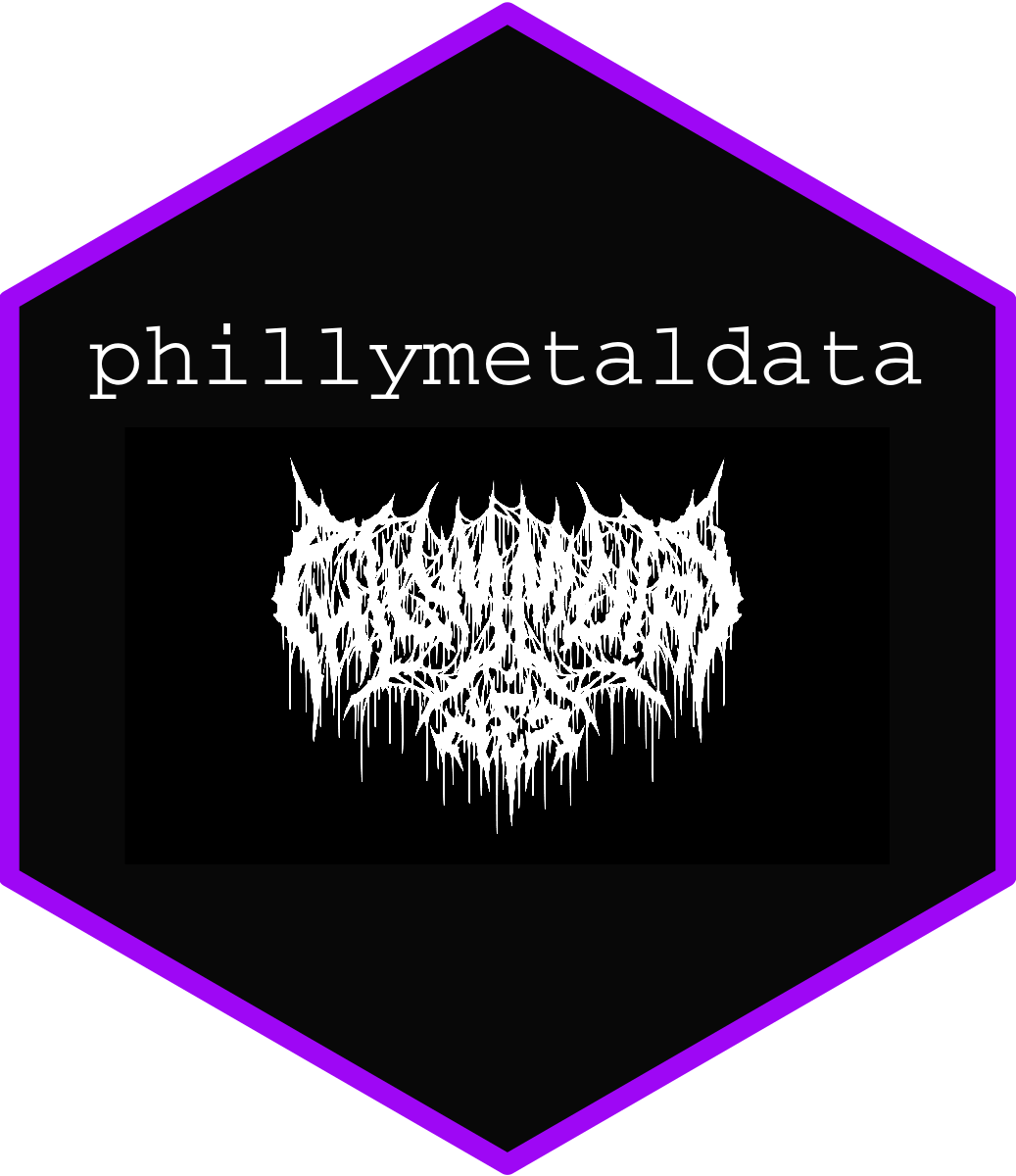phillymetaldata hex image for R package